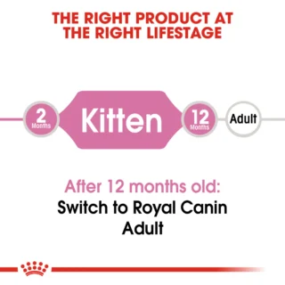 Royal Canin Kitten 2kg – Croquettes 2ᵉ âge (2 – 12 mois) – Image 8
