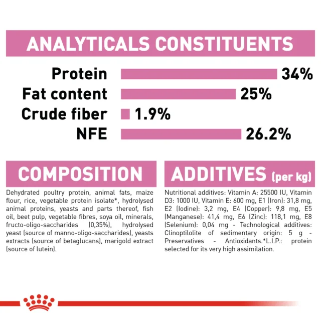 Royal Canin Mother & Babycat 2Kg – Croquettes 1ᵉʳ âge (mère & chatons 1-4 mois) – Image 3