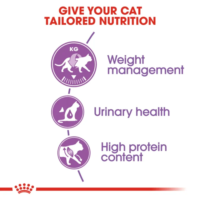 Royal Canin – Regular Sterilised 2kg, Croquettes pour chats stérilisés (1-7 ans) – Image 7